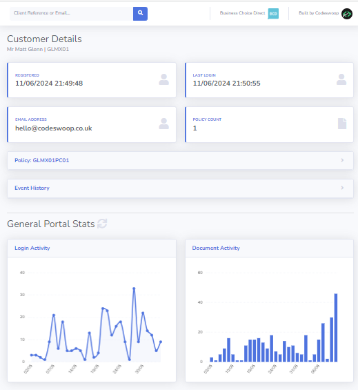 BCD Portal Dashboard